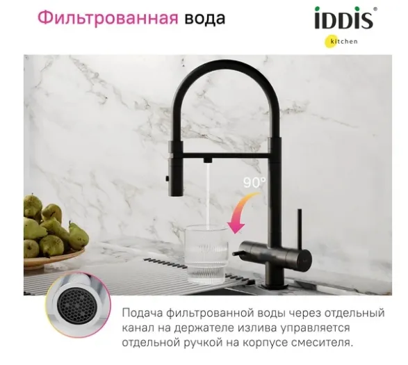 Картина продукта